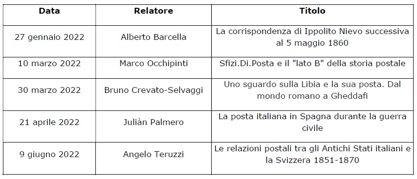 Calendario conferenze AISP gennaio-giugno 2022